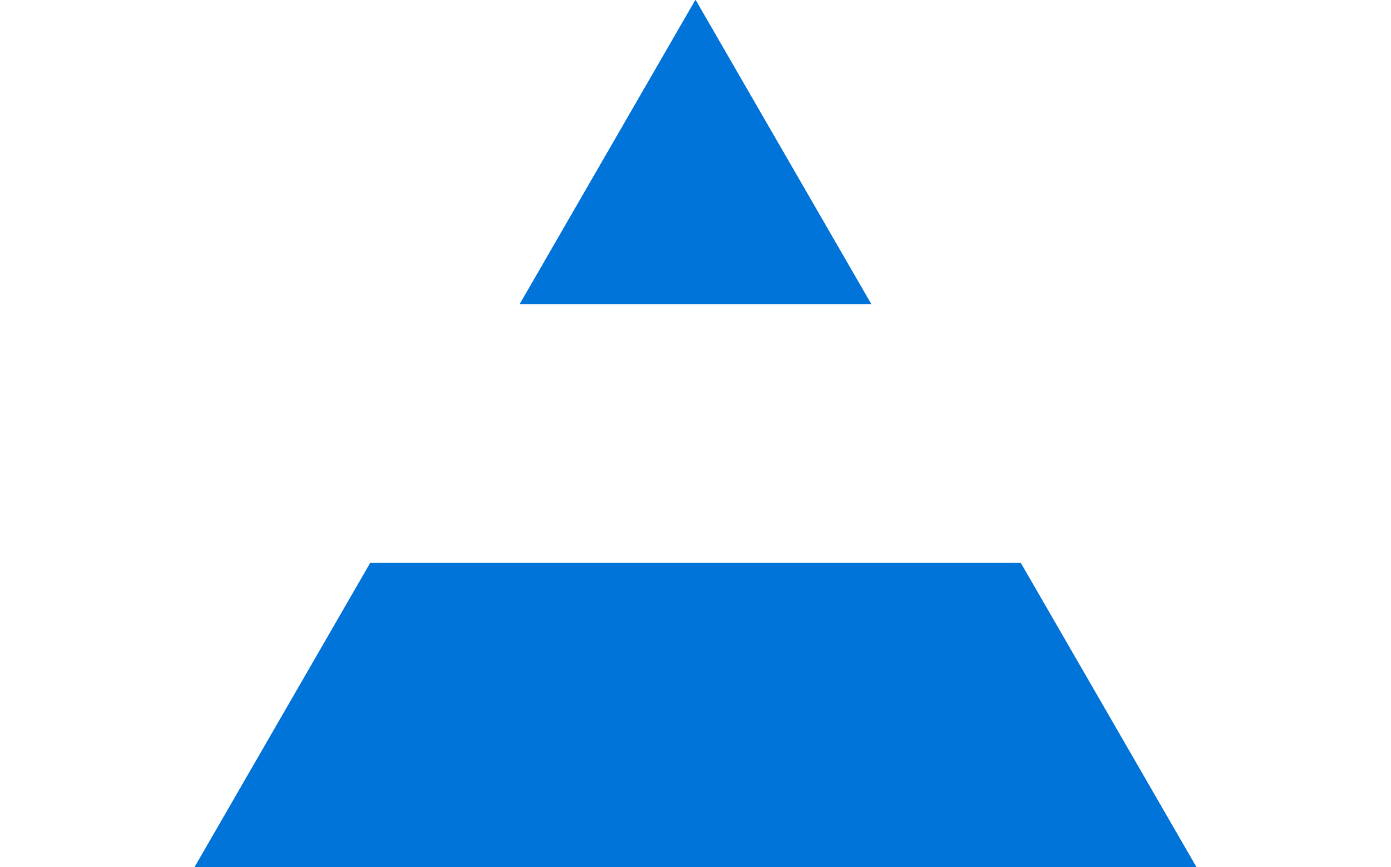 how-to-report-a-scammer-online-report-your-scam