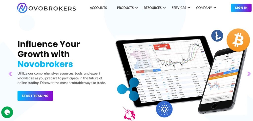 Novobrokers Review - Screenshot of novobrokers.net