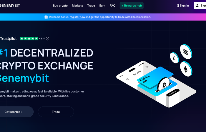Genemybit Review