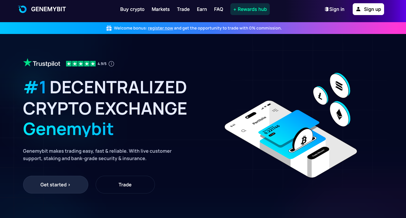 Genemybit Review