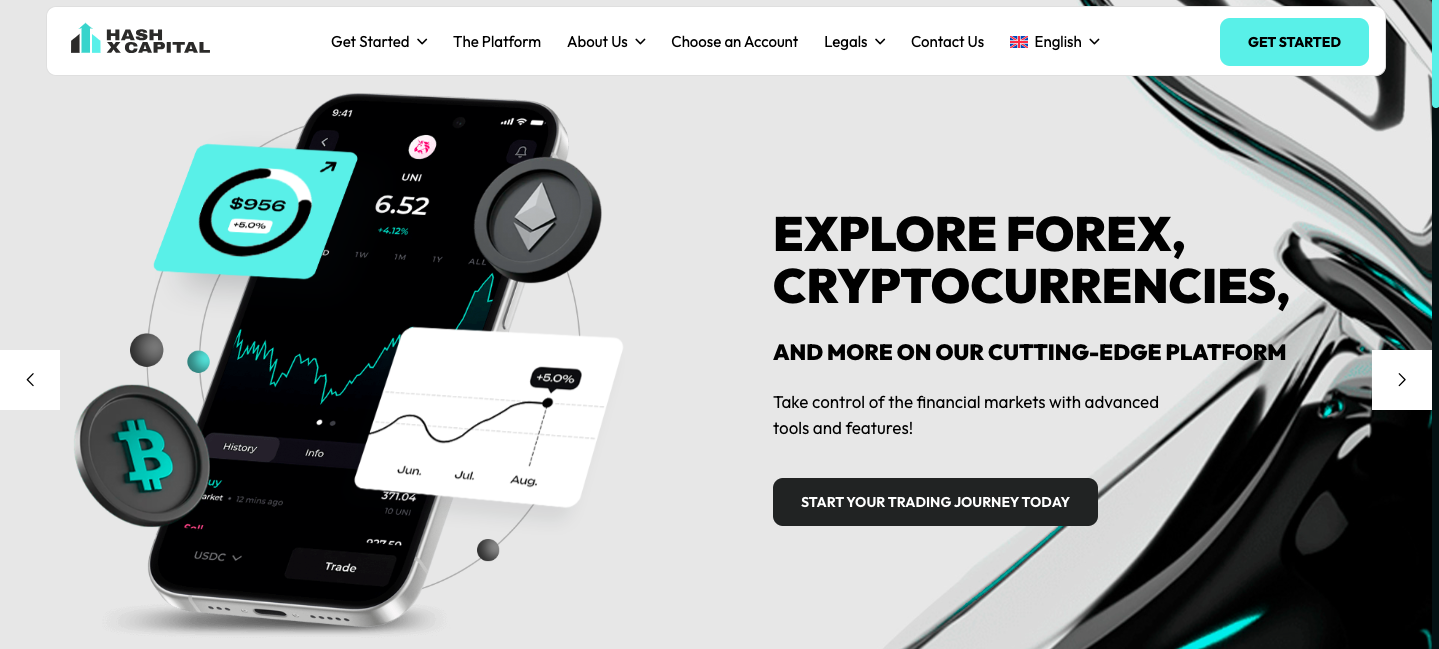 Hash X Capital Compliant Review